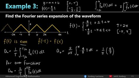 even function fourier series